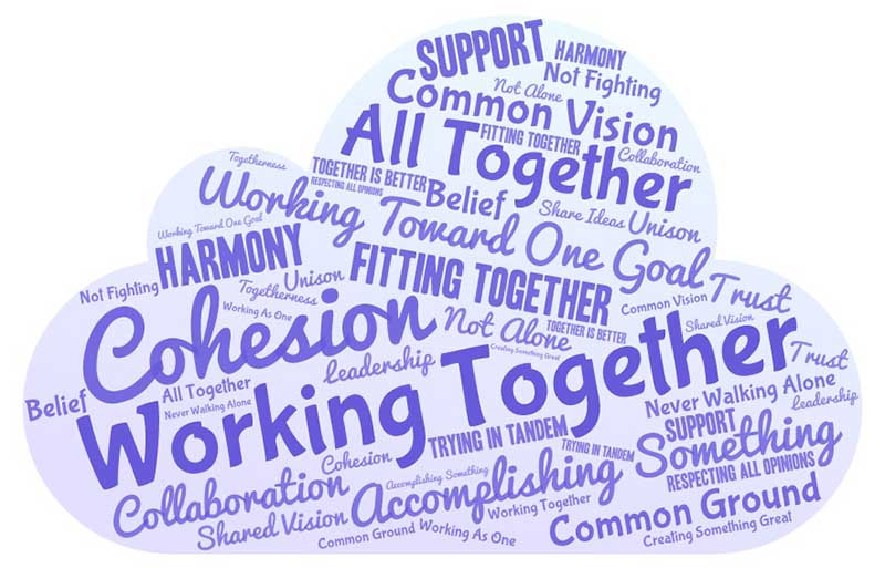 Word art card