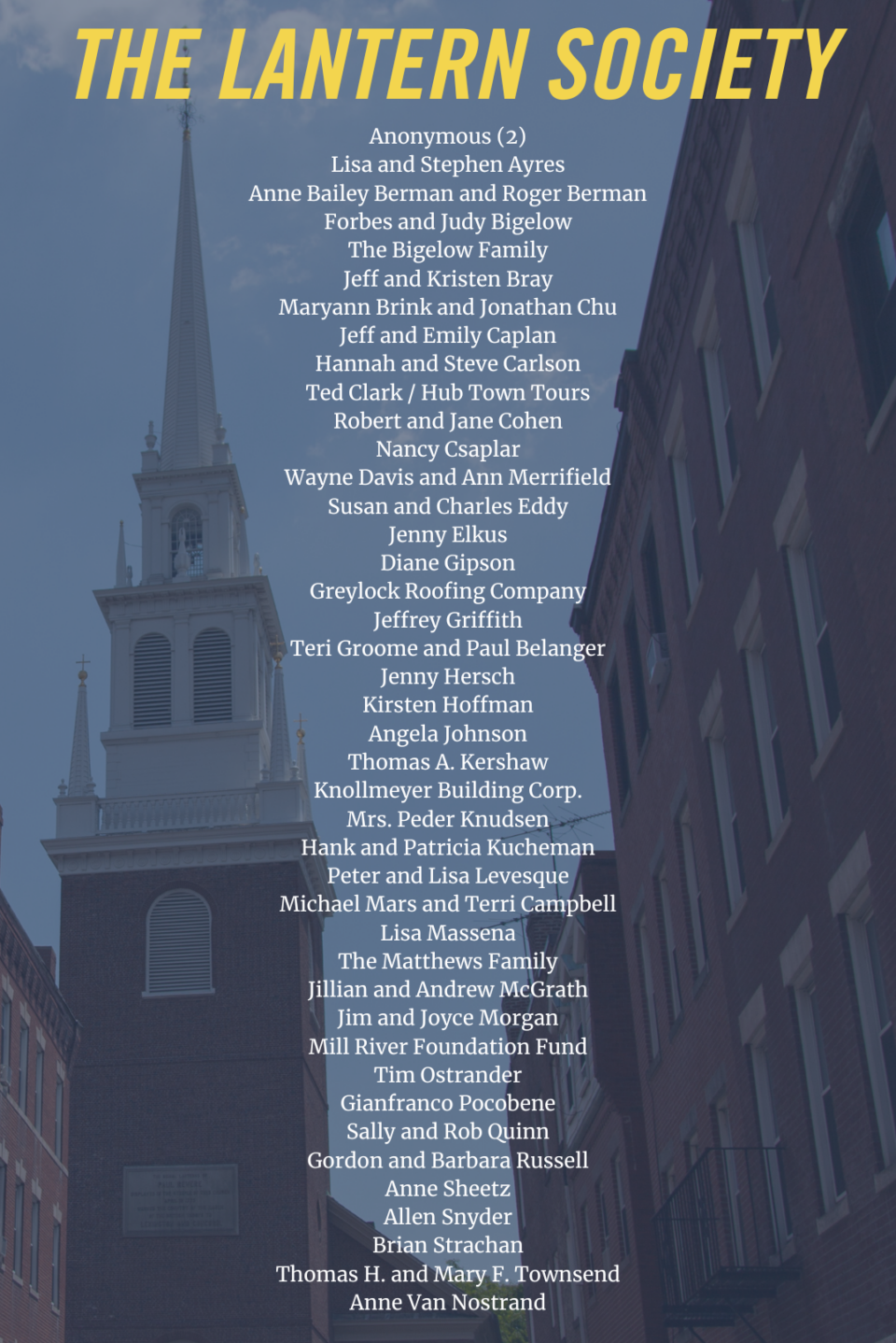 Members of the Lantern Society as of January 2026